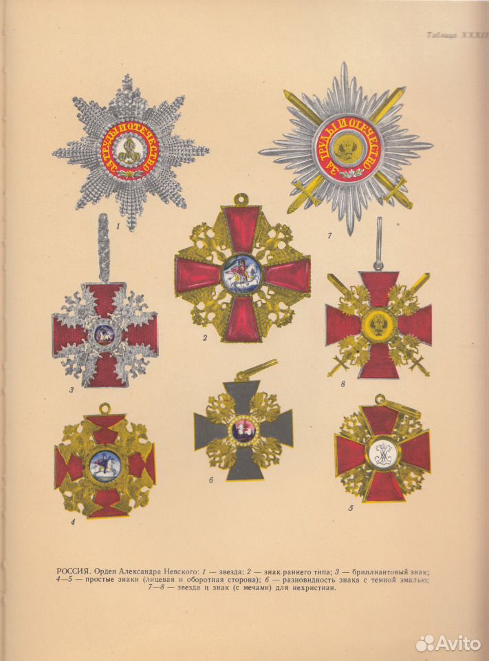 ордена и медали российской империи. ордена до 1917. орден святого станислава 2-й степени (2. ордена до 1917 года. награды российской империи орден александра невского.