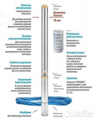 Скважинный насос с гарантией