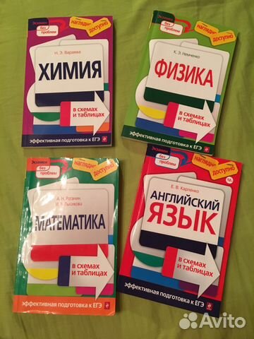 Справочники по русскому языку, обществознанию, физ