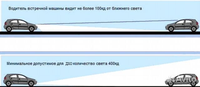 Регулировка света фар Фары в наличии и под зак