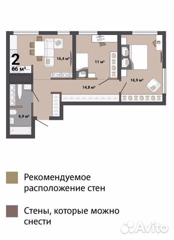 2-к квартира, 66 м², 2/35 эт. 2-к квартира, 66 м², 2/35 эт.