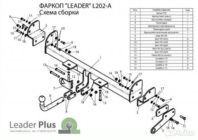 Фаркоп на Land Rover Freelander 1 (1998 - 2006)