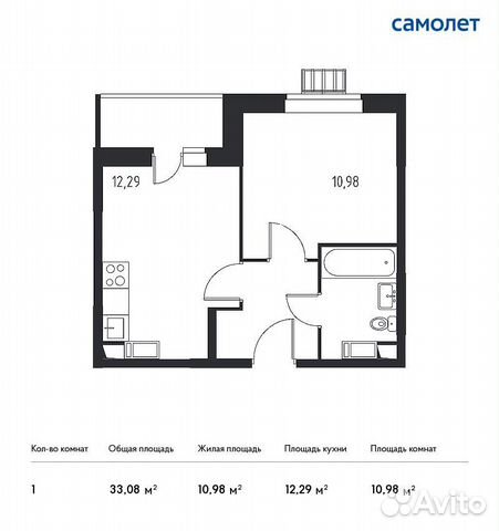 1-к квартира, 33.1 м², 6/13 эт. 1-к квартира, 33.1 м², 6/13 эт.