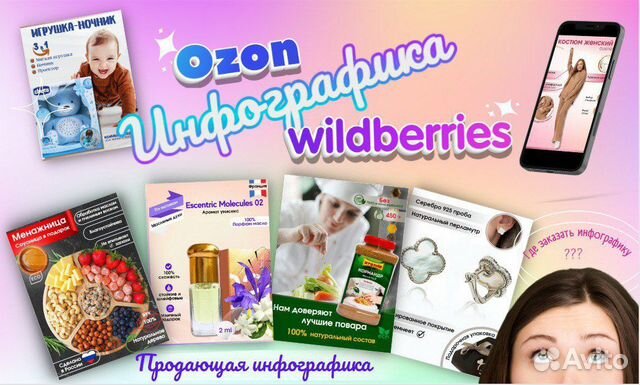 Инфографика для маркетплейсов Wildberries, Ozon