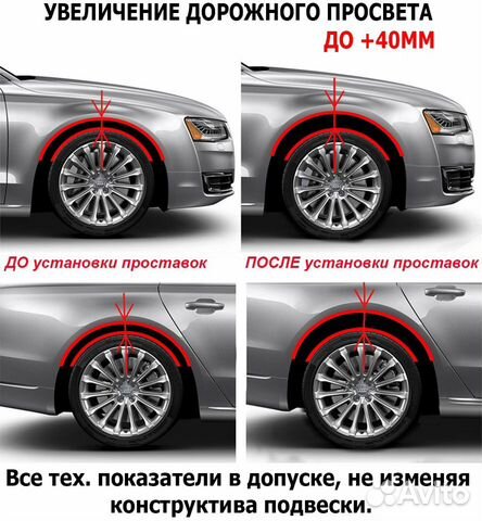 Увеличение клиренса нива