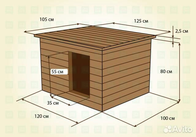 Будка для собаки