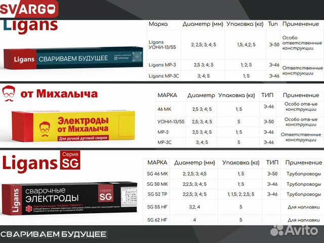 Электроды От Михалыча мр-3/мр-3С 3 мм 5 кг