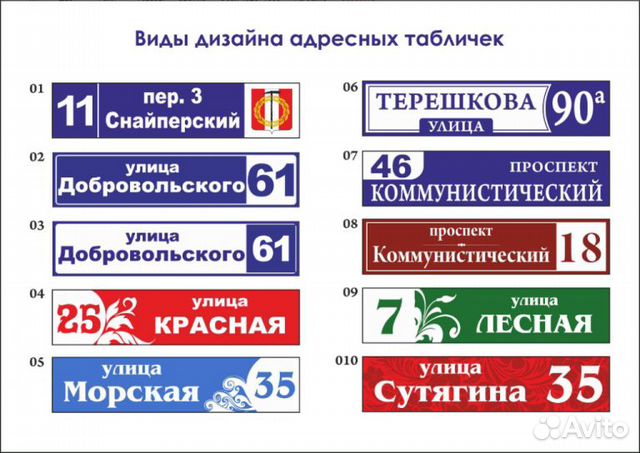 Изготовление адресных, информационных табличек
