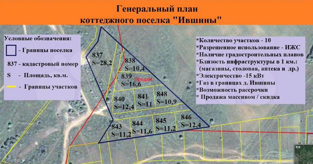 Участок 15 сот. (ИЖС)
