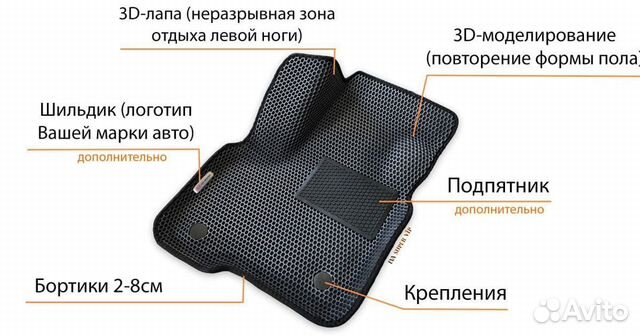 Ева коврики