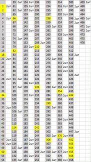 Наклейки Panini Road to Euro 2020