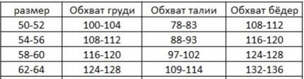 Пижама