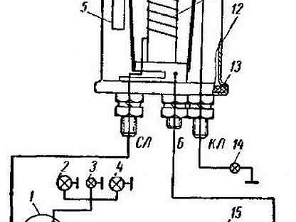 Зил 130 реле поворотов схема подключения