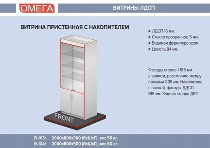 Витрина для магазина