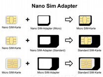 Сим карта на месяц. Переходник SIM - Nano SIM - Micro SIM. SIM карта 2 Nano-SIM. Микро Симка и нано Симка. Micro-SIM И Nano-SIM карты отличия.